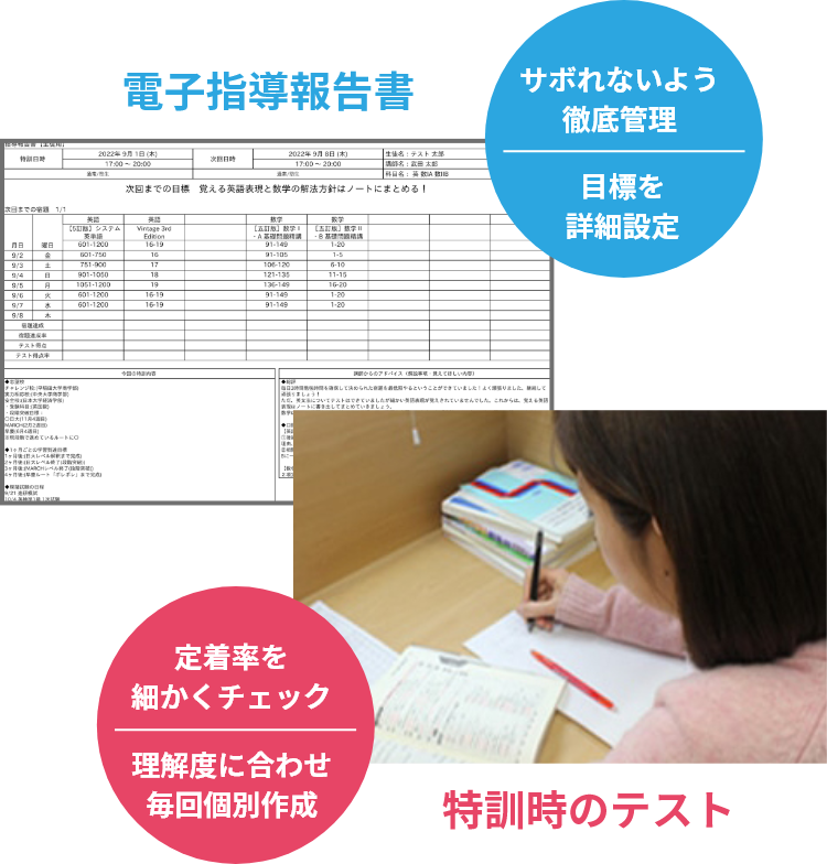 電子指導報告書・特訓時のテスト